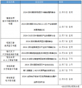 倒计时90天 | 深圳国际全触与显示展同期热点活动话题正式发布，预约获精品会议门票