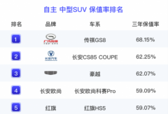 向质而行！揭秘老牌华中蓄电池的核心竞争力